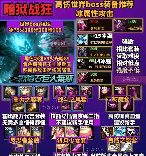 剑魂艾扎克的最佳装备搭配是什么？如何最大化伤害输出？