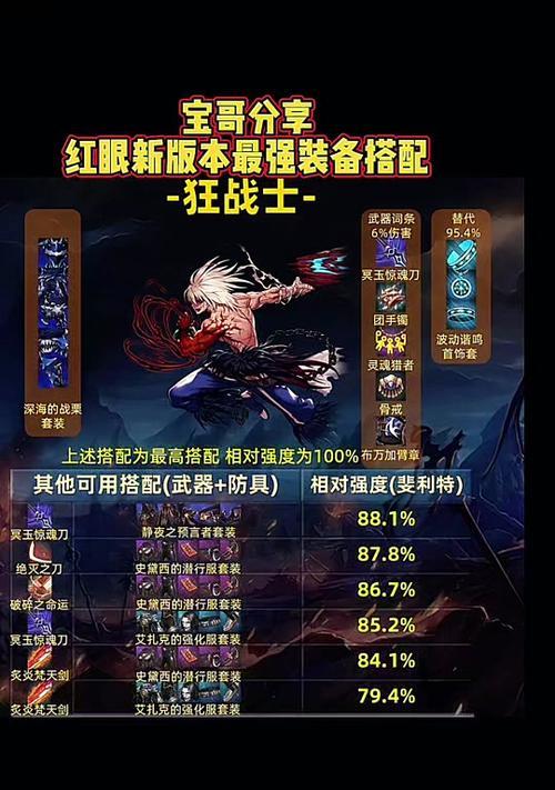 dnf红眼给什么属性卡？如何选择合适的属性卡？