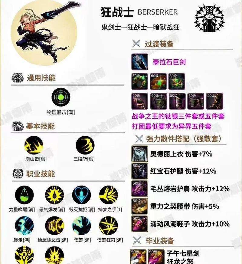 dnf狂战士选择哪种属性更有效？属性选择对战斗有何影响？