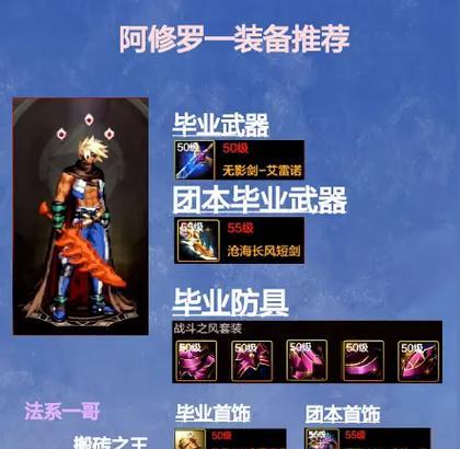 dnf阿修罗吃什么药？如何选择合适的药物？