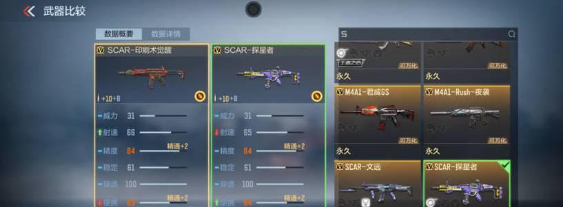 cf狙击枪权多少钱？如何购买最划算？