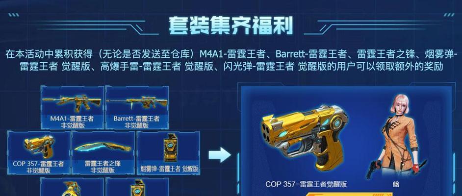 雷霆王者套装cf端游多少钱？雷霆王者套装的售价是多少？
