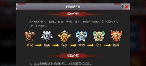 cf冠军的段位数量是多少？各个段位的晋升条件是什么？