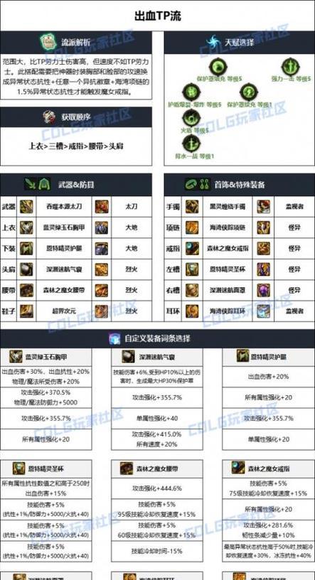 新版dnf装备材质有哪些？如何辨别装备材质？