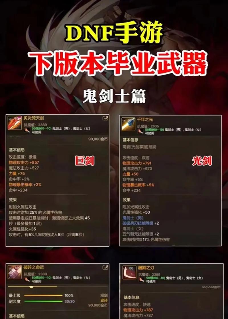 DNF武器锻造的用途是什么？锻造武器能带来哪些好处？