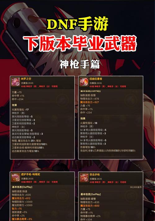 DNF武器锻造的用途是什么？锻造武器能带来哪些好处？