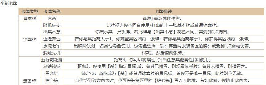 三国杀国战应变篇手牌使用技巧是什么？