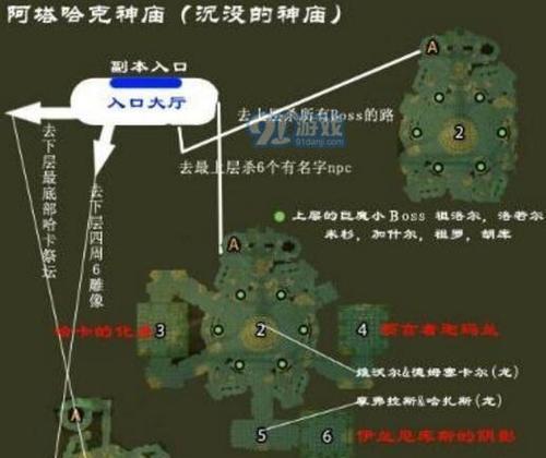 星际战甲中金狼的打法技巧是什么？