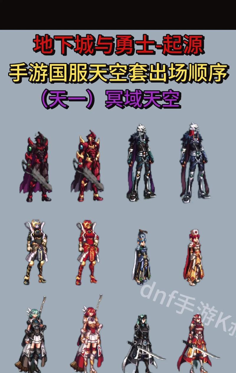 DNF中天空套如何兑换？
